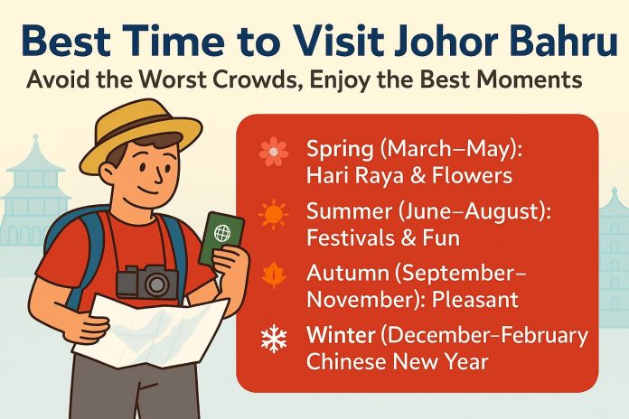 Cross Border Bus and Train Singapore Malaysia