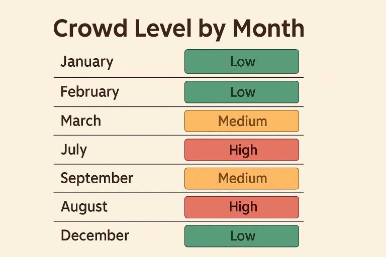 Japan’s School Holiday 2026
